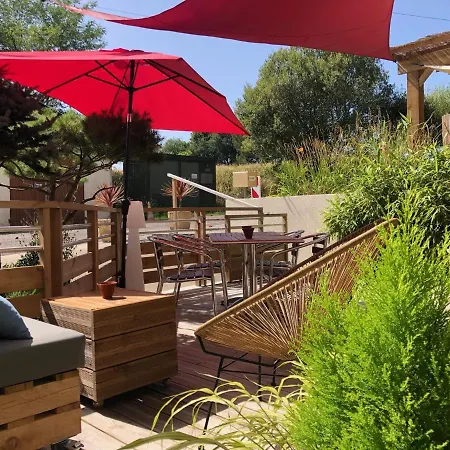 Hotell Du D'arjuzanx Arjuzanx
